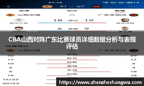 CBA山西对阵广东比赛球员详细数据分析与表现评估