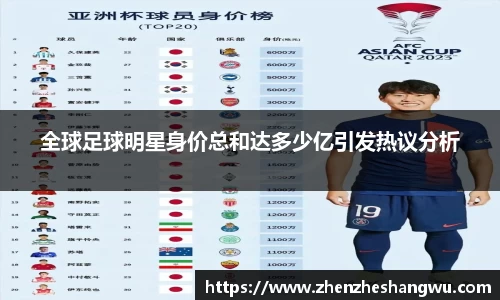 全球足球明星身价总和达多少亿引发热议分析